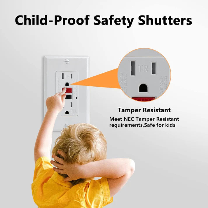 15 Amp GFCI Outlet – Tamper Resistant Self-Test GFI Receptacle with LED Indicator